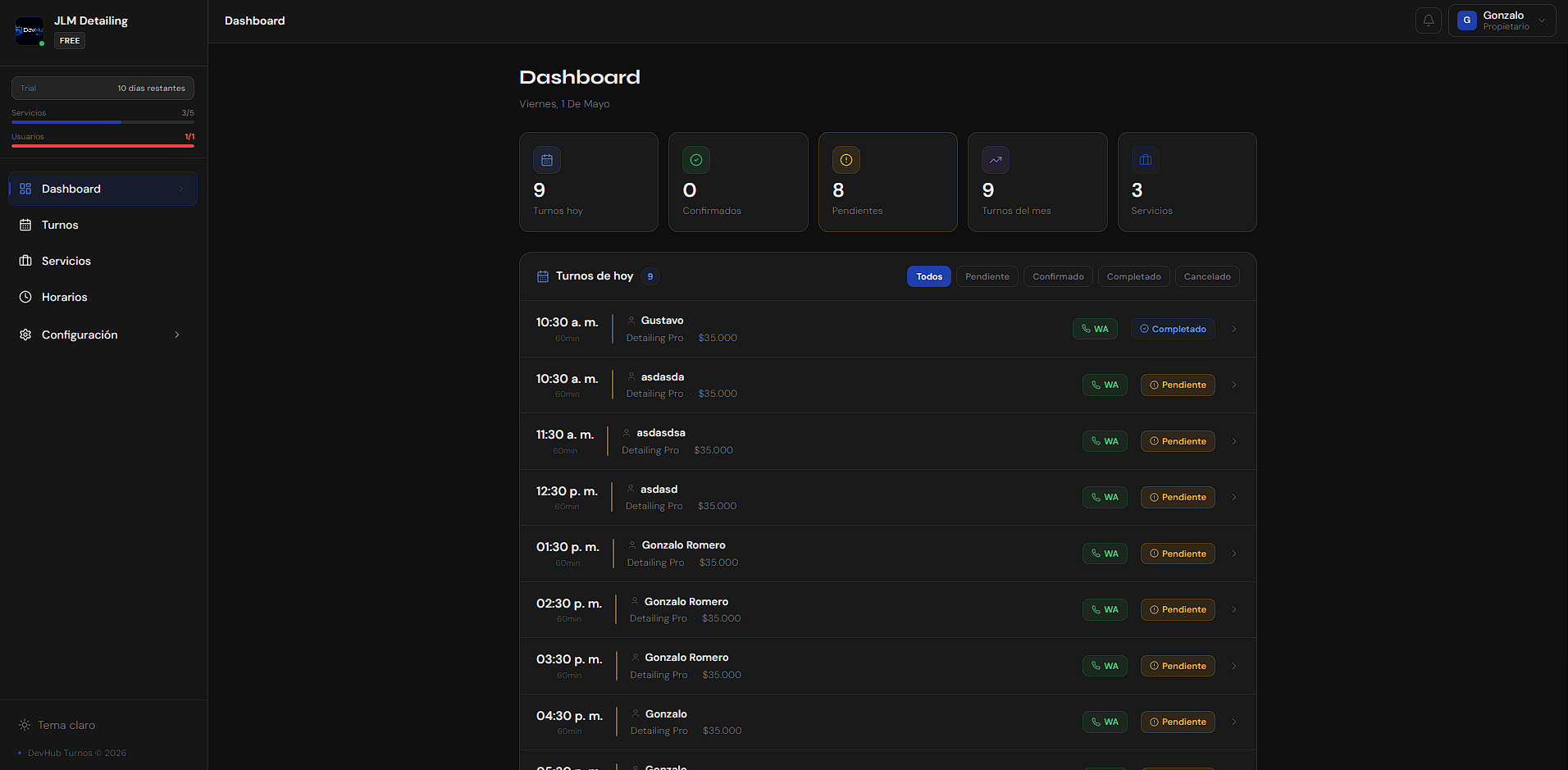 Panel de administración DevHub Turnos